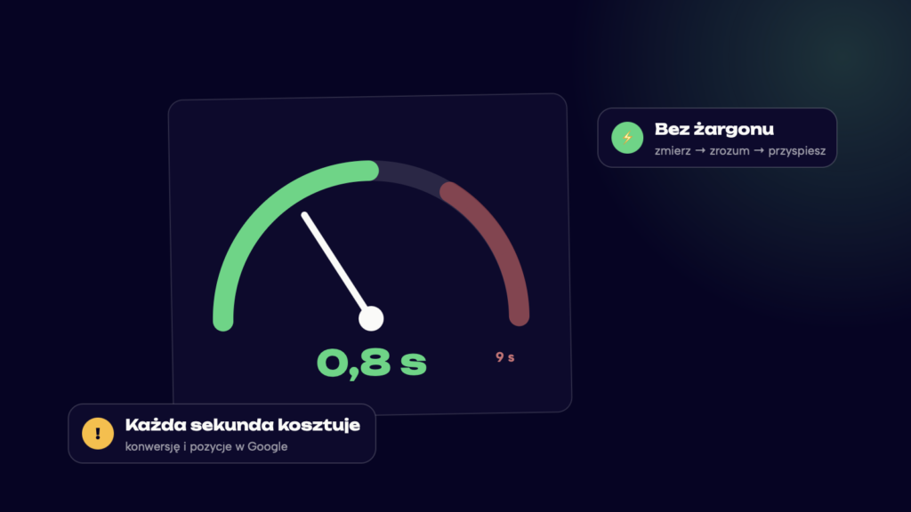 Wolno ładująca się strona — lemmedo.IT